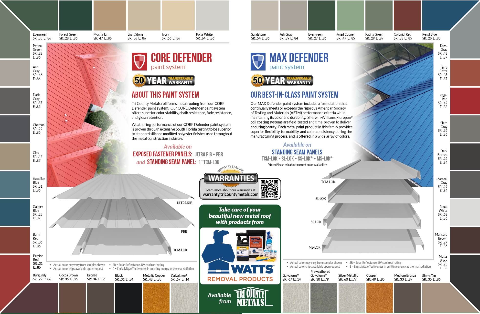 マーゴ　t3SLPホワイトノイズカラー 2025 Mizuno MP T3 White Satin Wedge 48*/10* | eBay